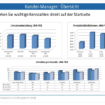 Screenshot aus dem Kanzlei-Manager
